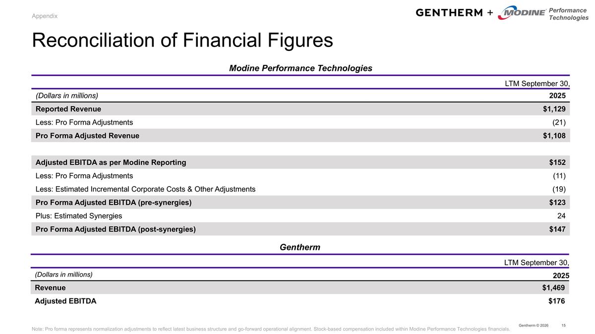 Slide 15