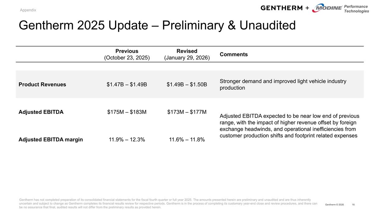 Slide 16