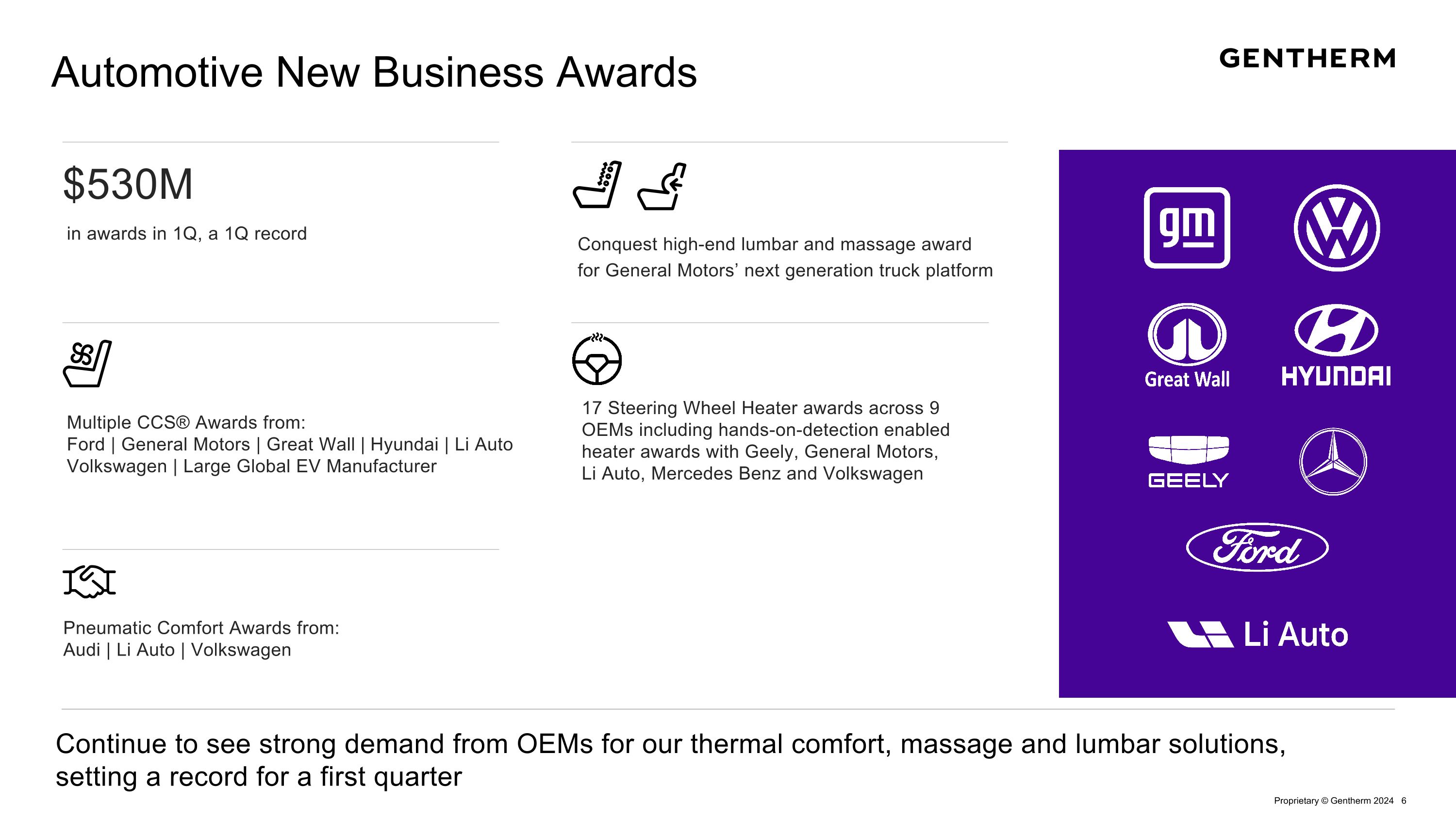 Slide 6