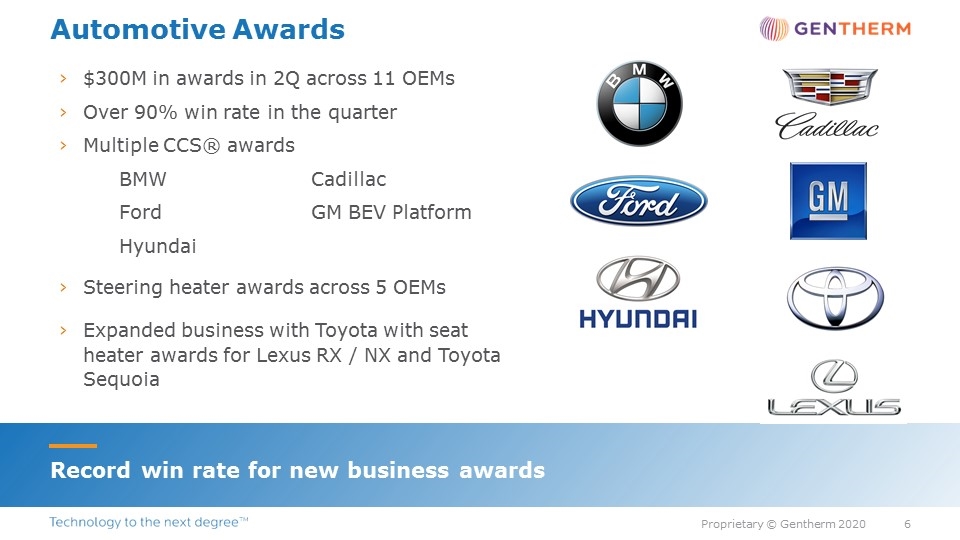 Slide 6