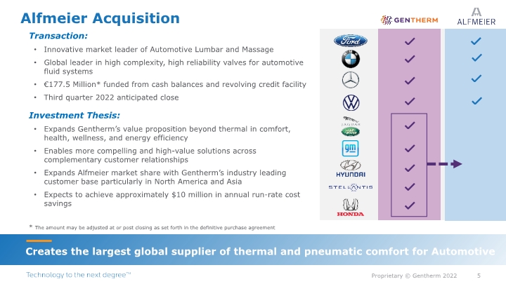 Slide 5