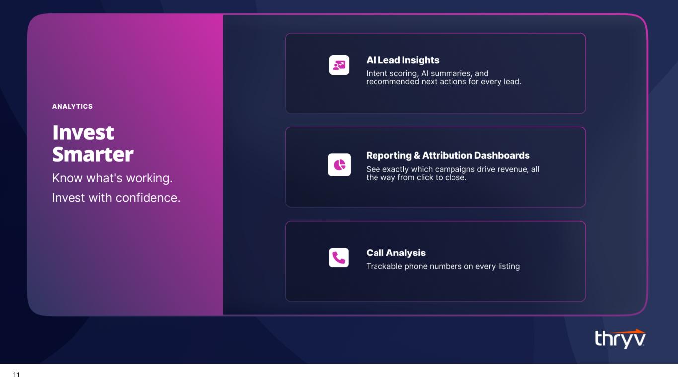 Slide 11 of 26