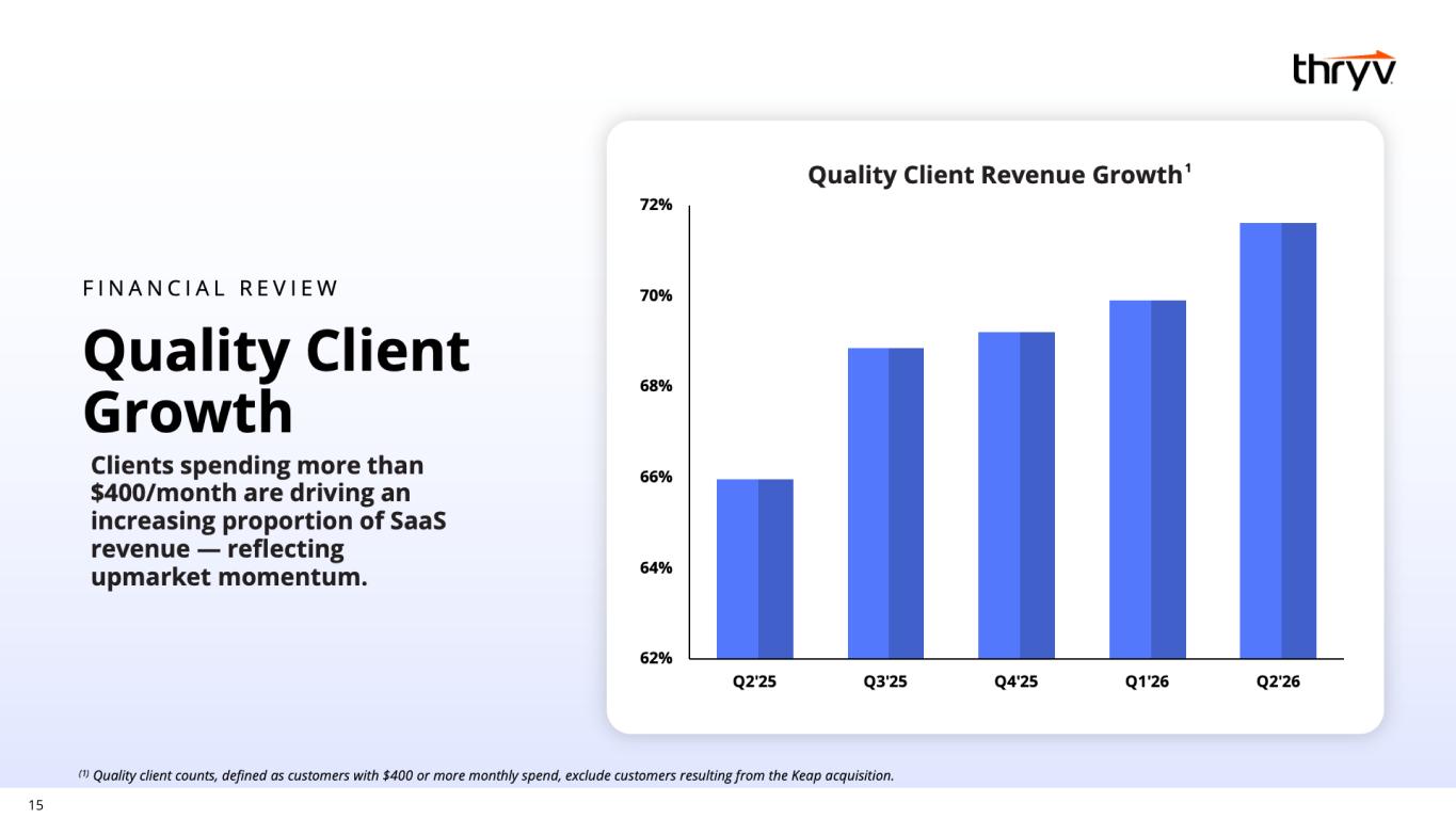 Slide 15 of 26