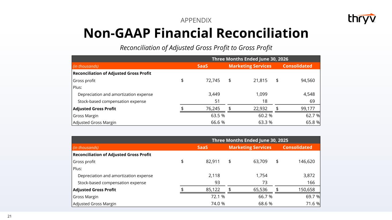 Slide 21 of 26