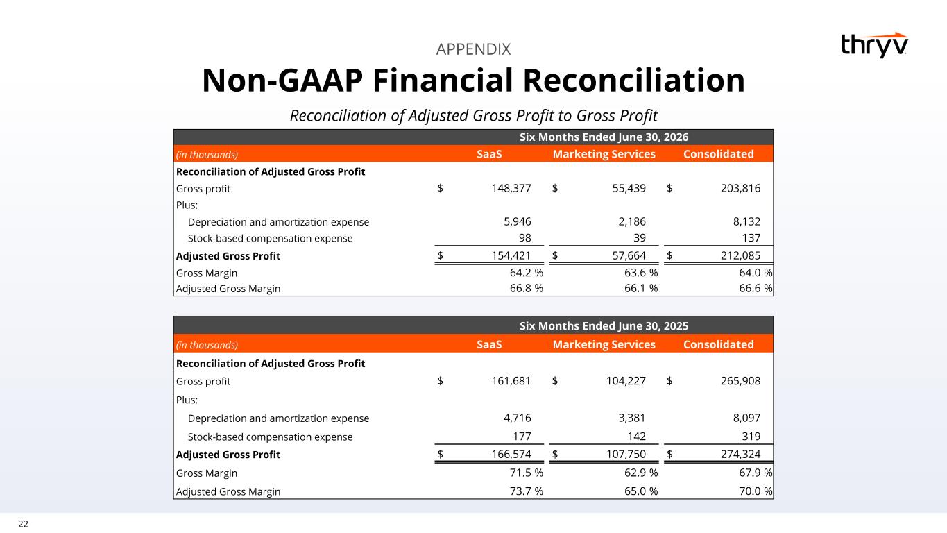 Slide 22 of 26