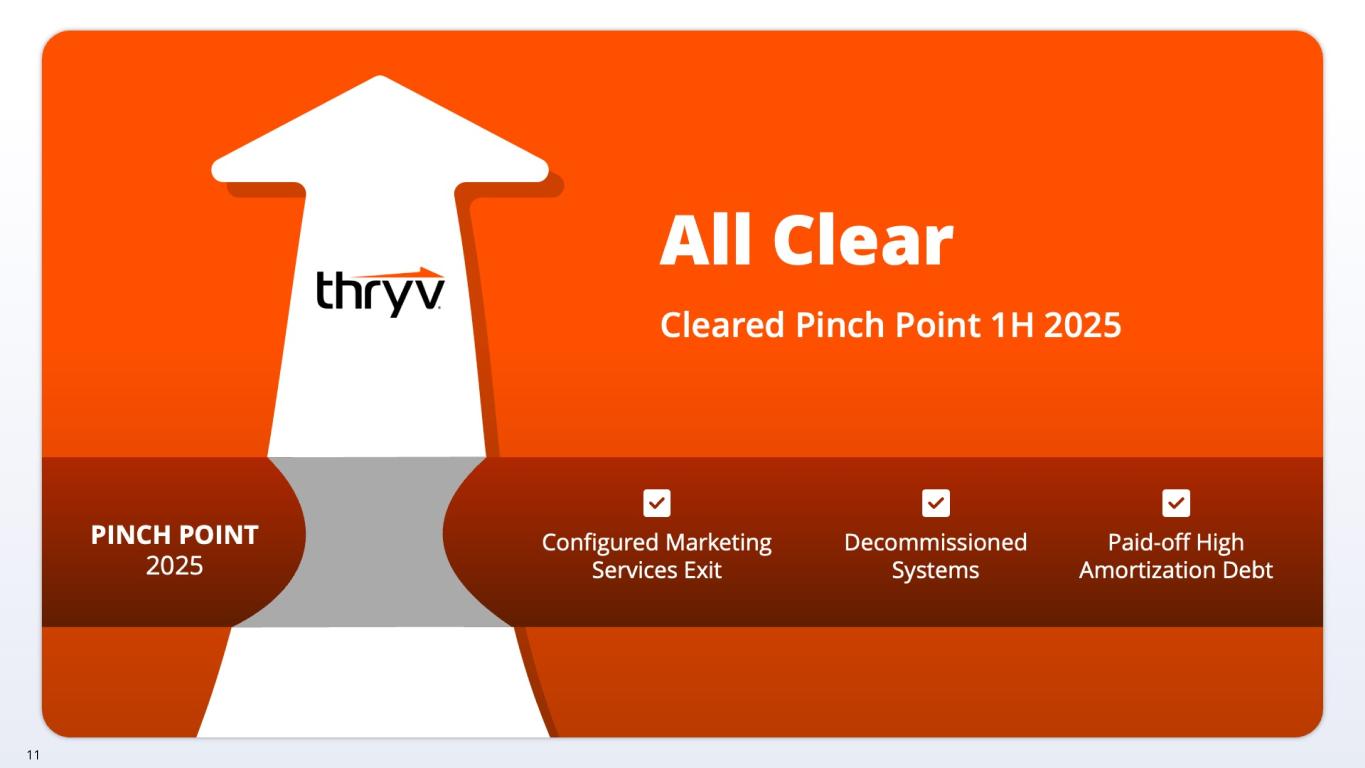 Slide 11 of 38