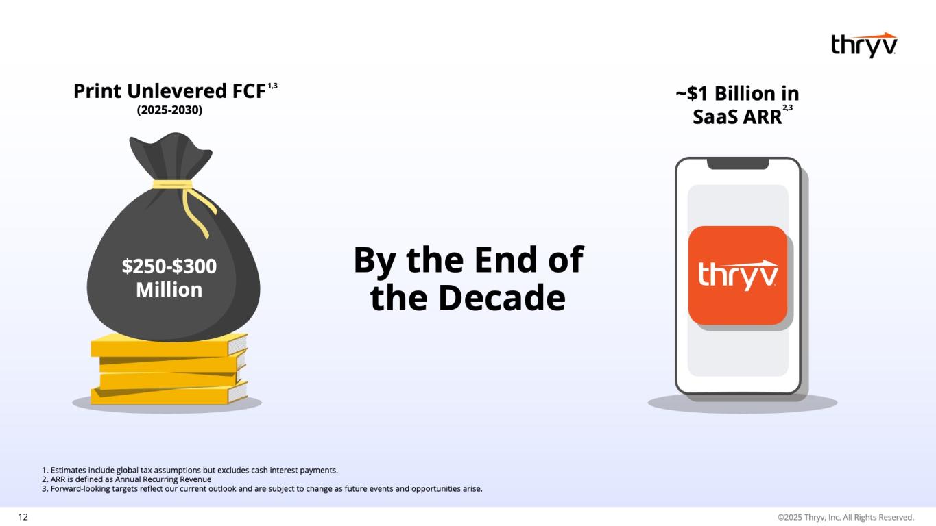 Slide 12 of 38
