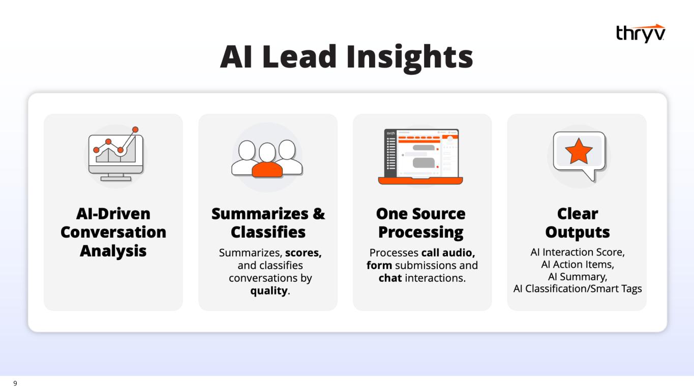 Slide 9 of 25
