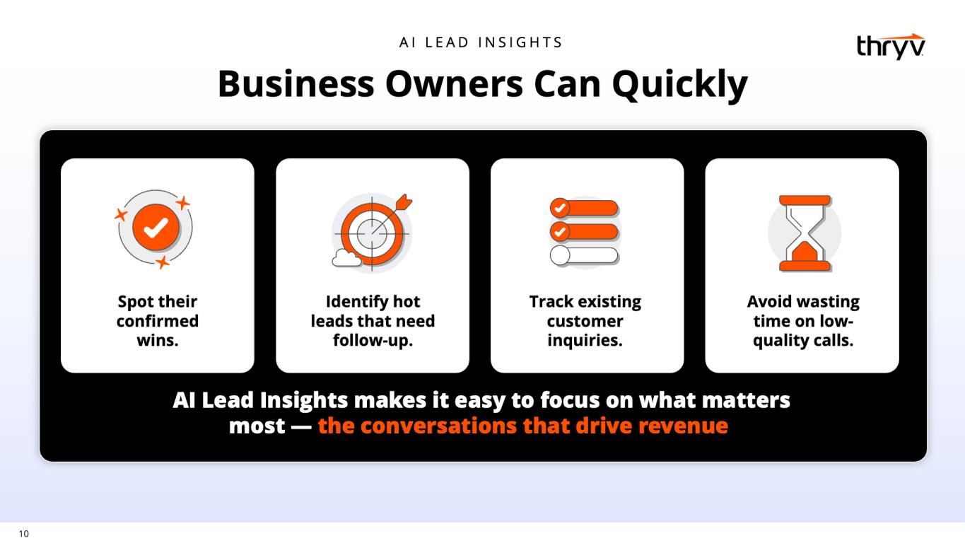 Slide 10 of 25