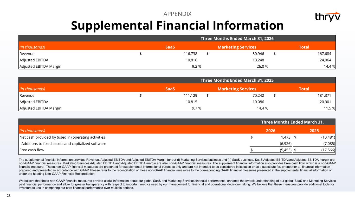 Slide 23 of 25