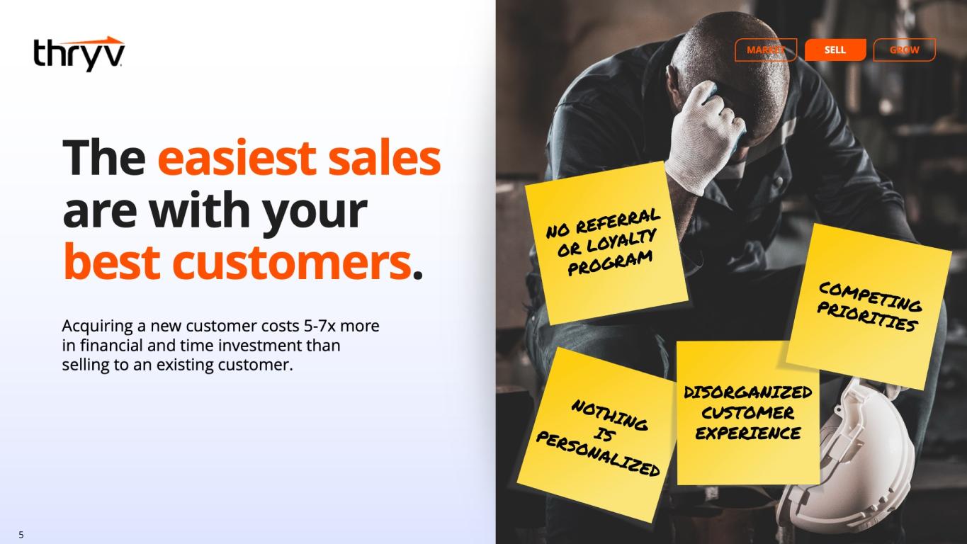 Slide 5 of 33
