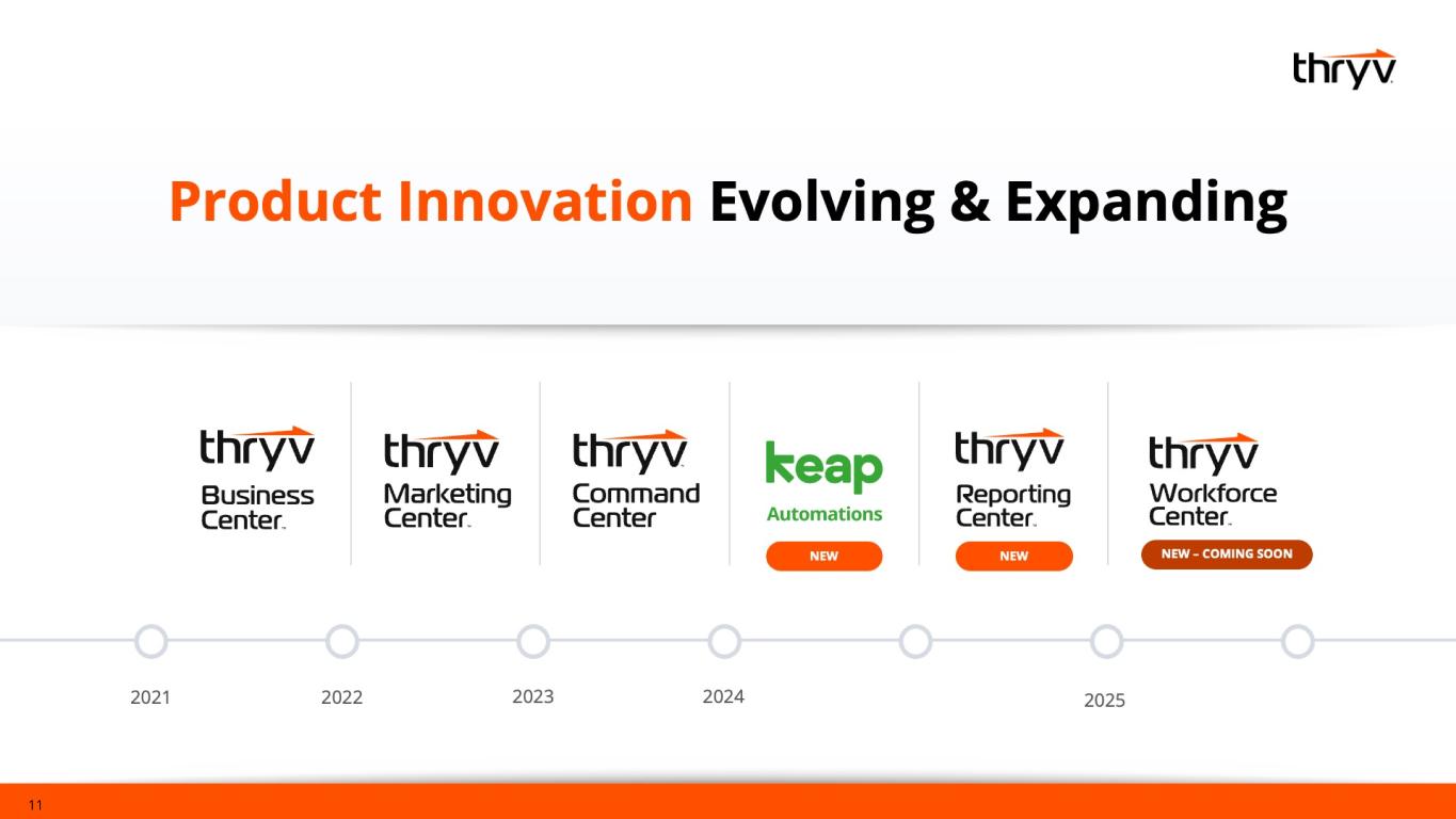 Slide 11 of 33