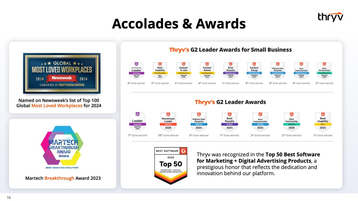 Slide 16 of 33