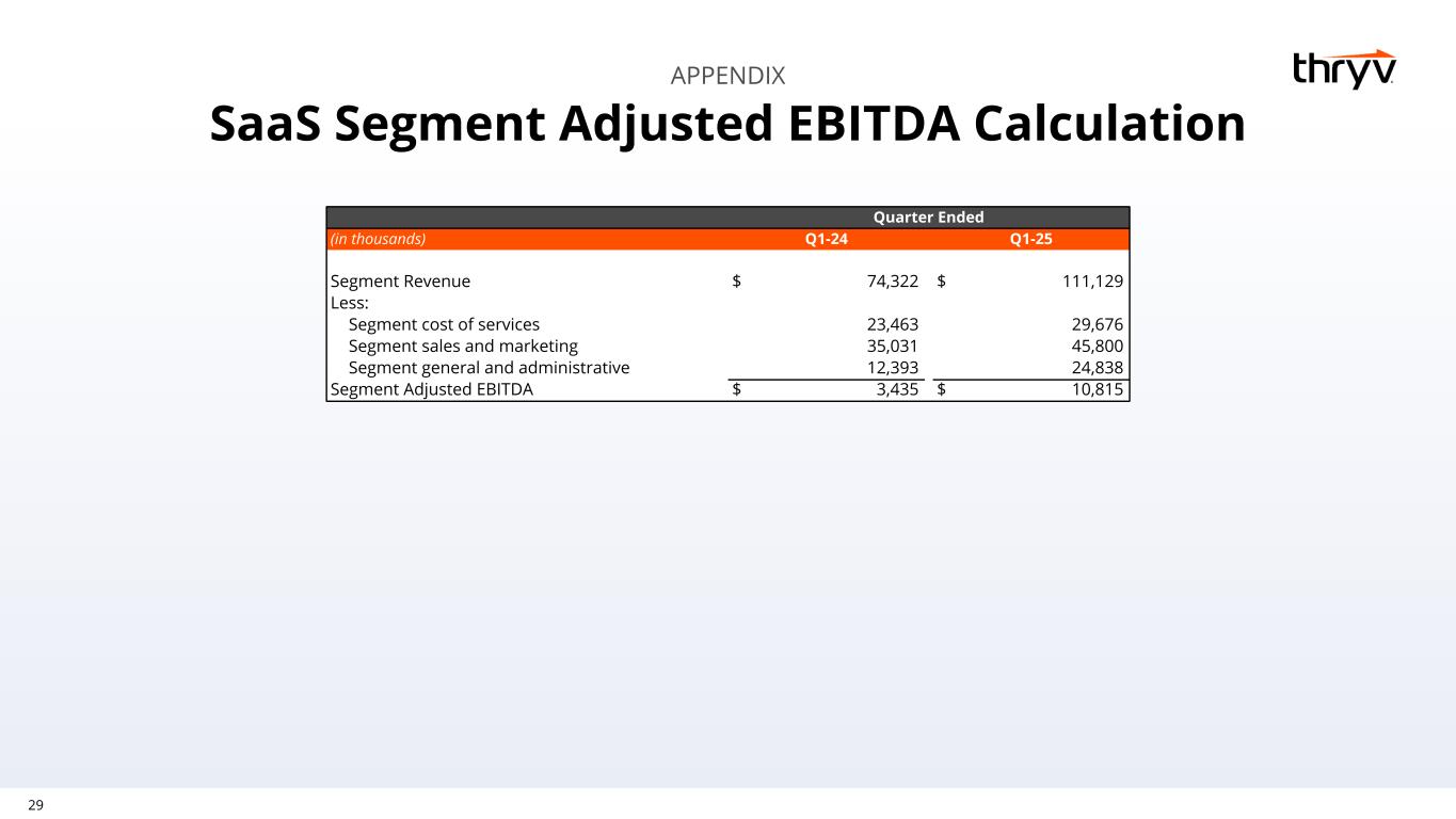 Slide 29 of 33