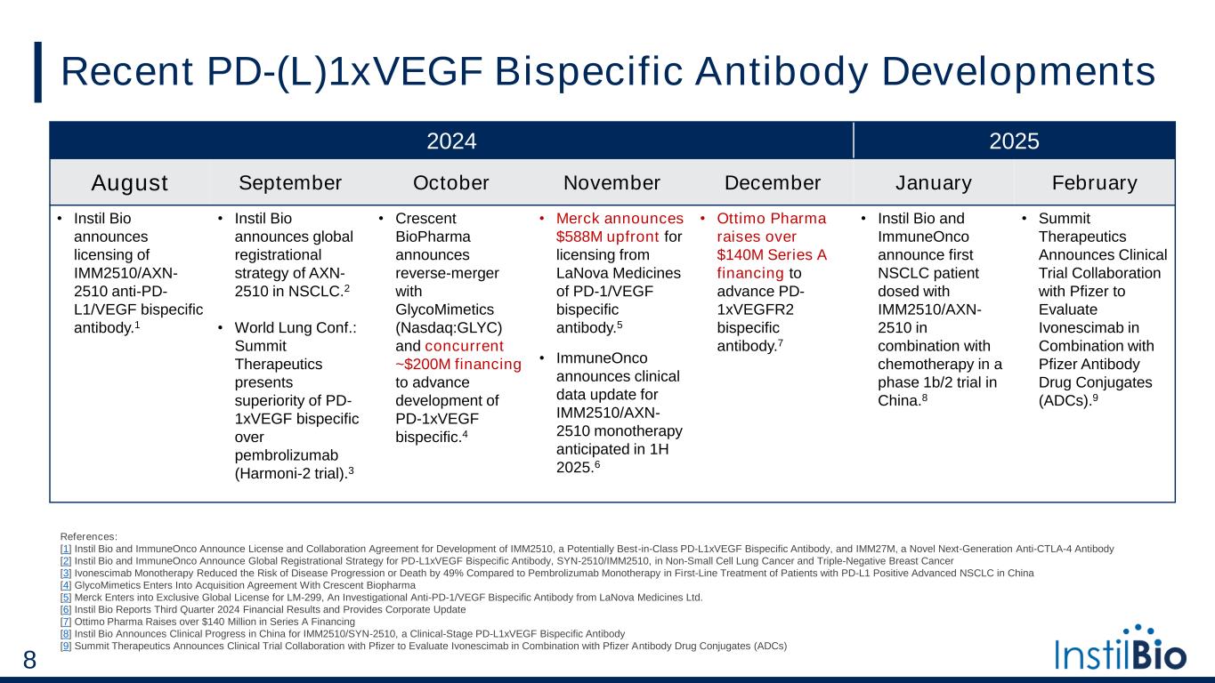 Slide 8
