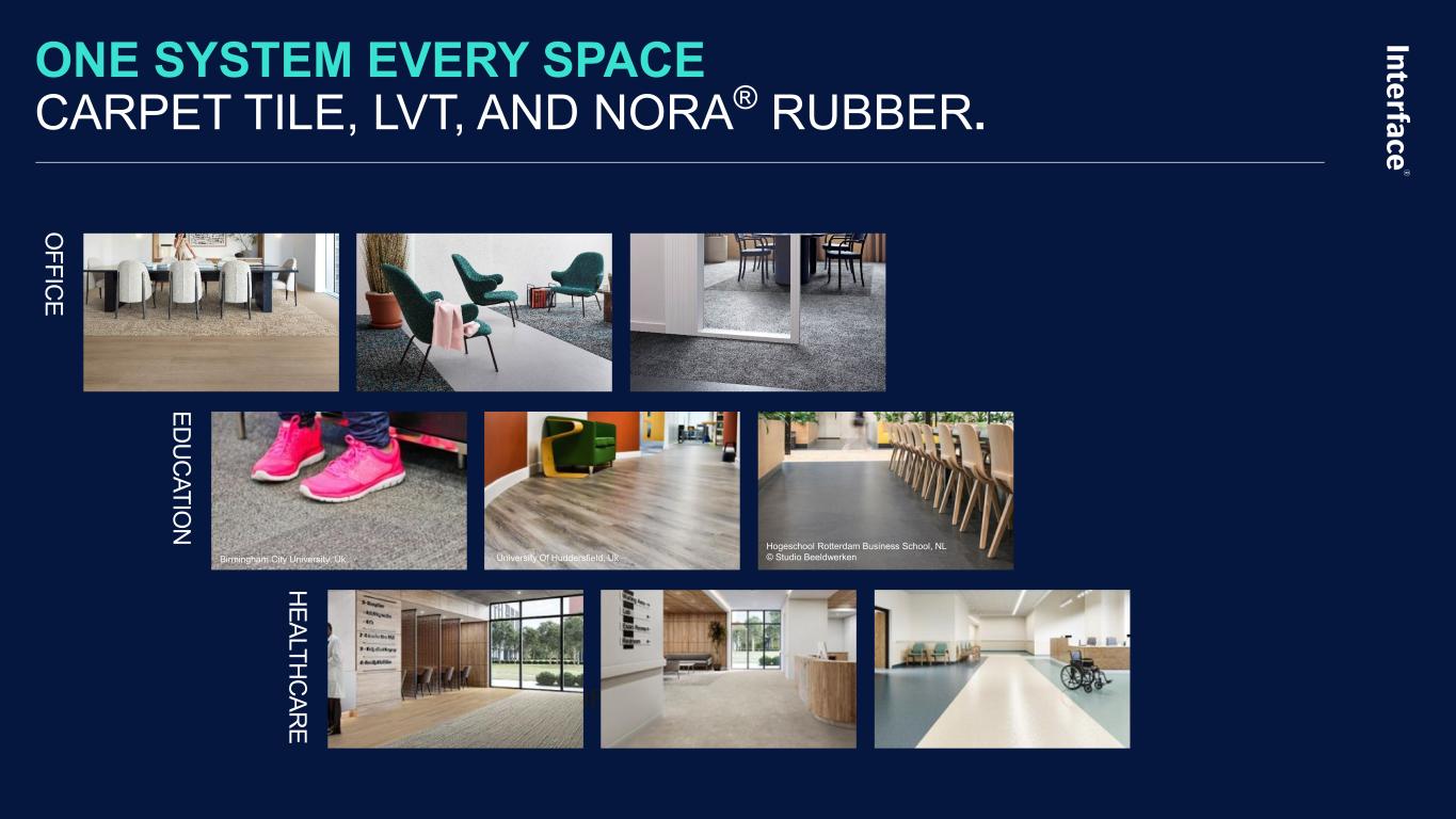 Slide 10