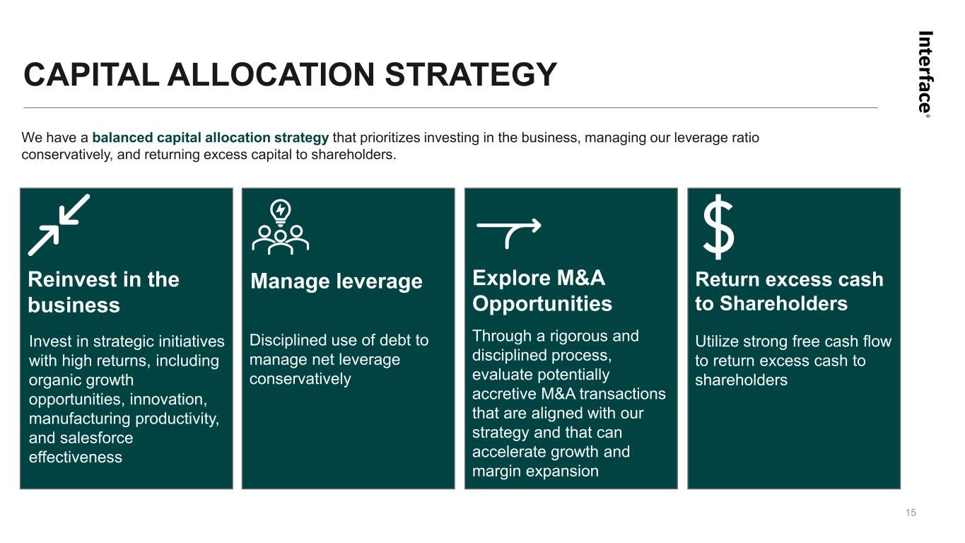 Slide 15