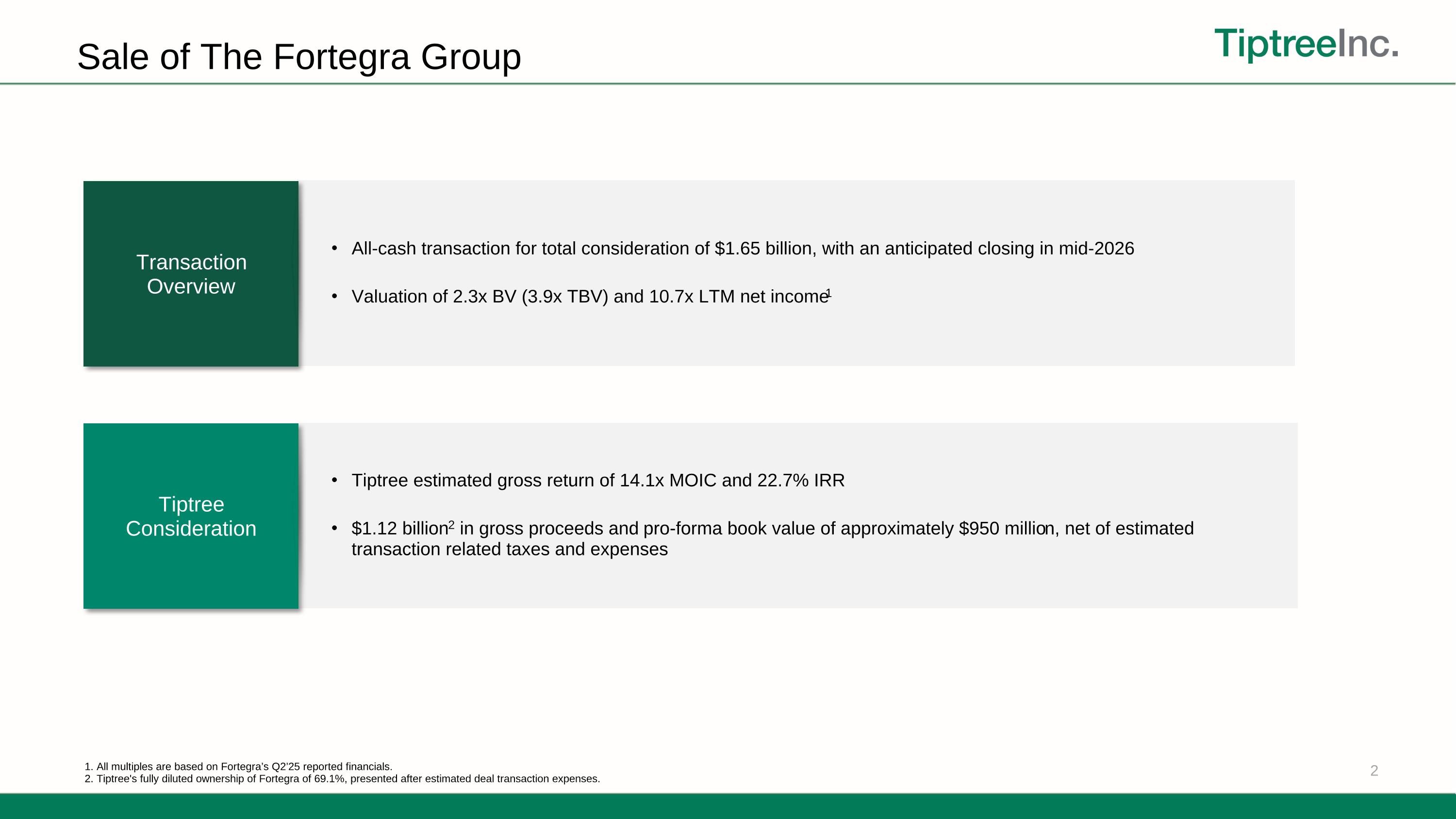 Slide 3