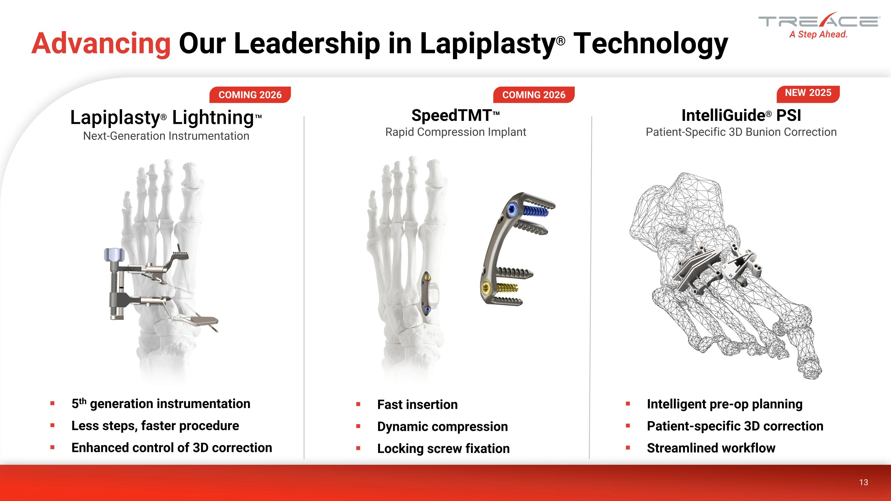Slide 13