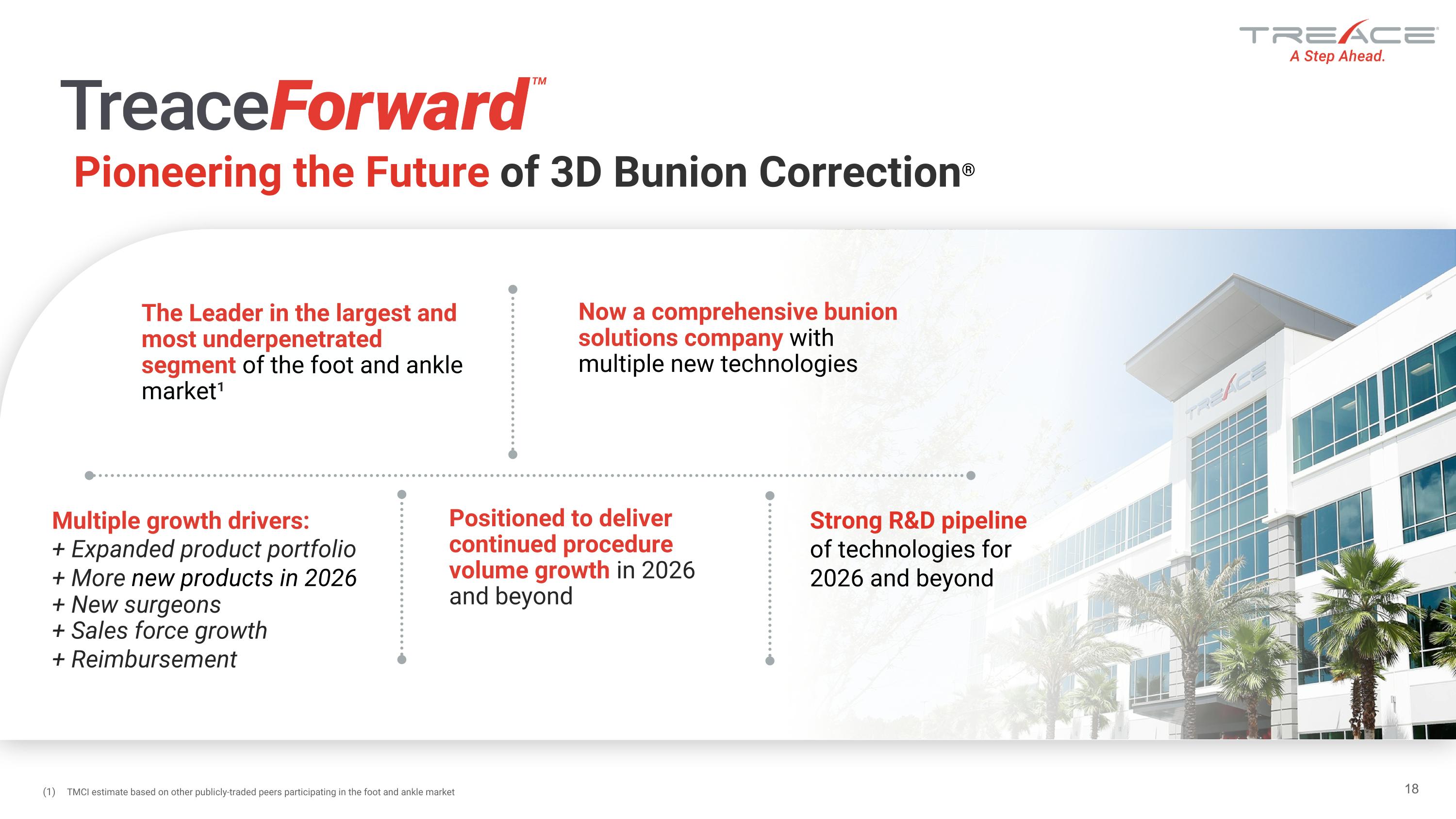 Slide 18