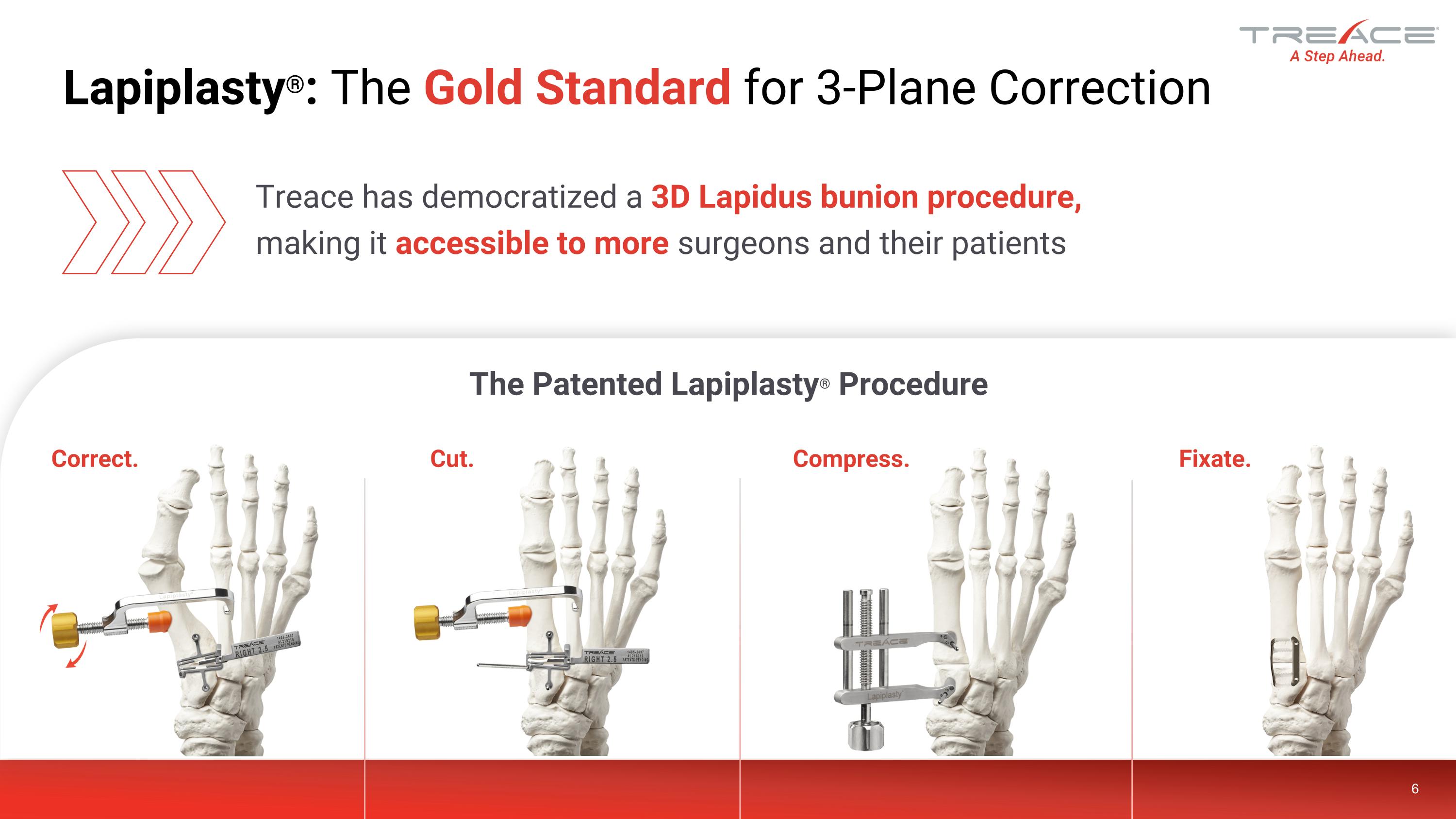 Slide 6