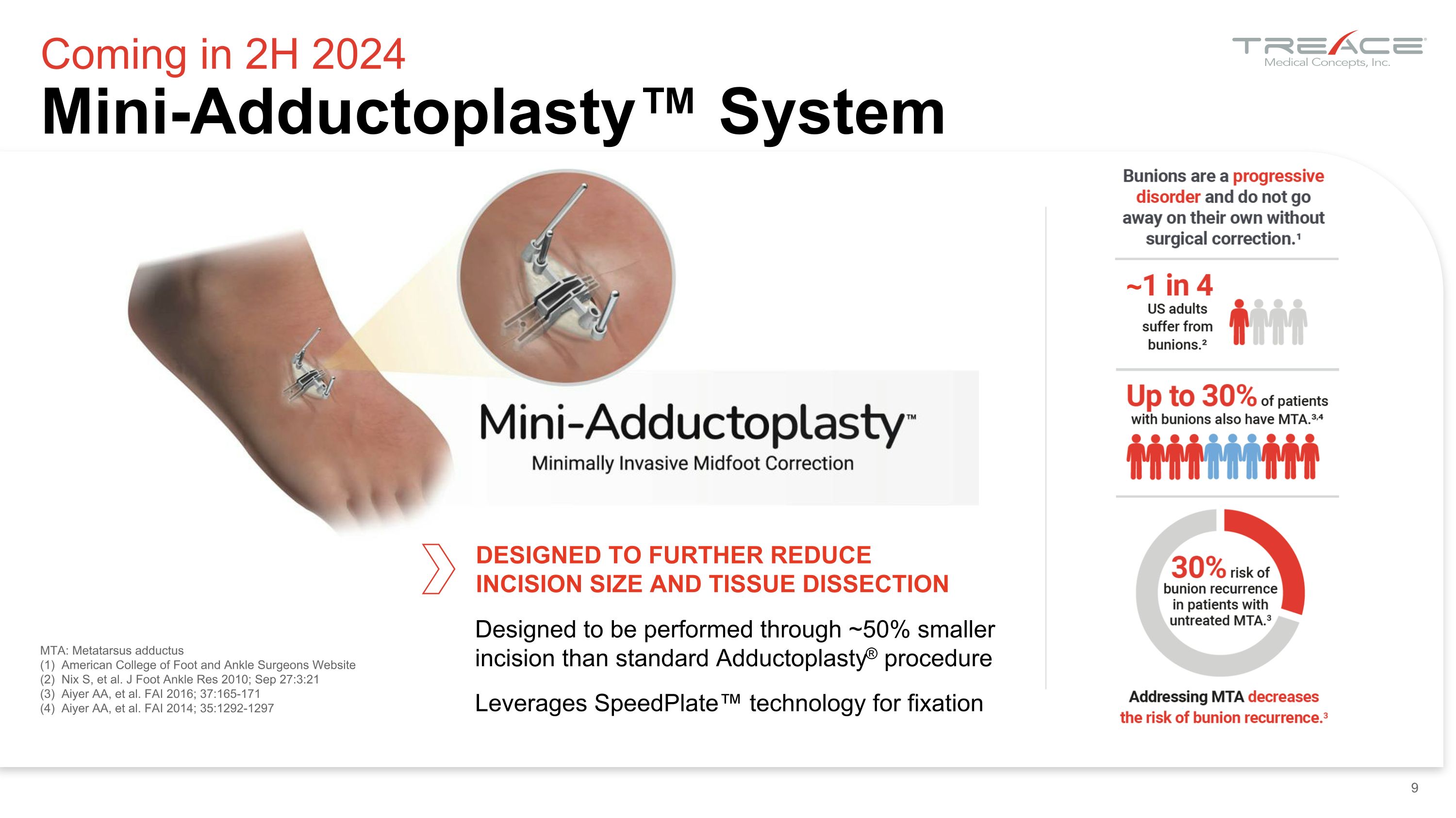 Slide 9