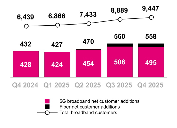 chart-1f4957f5df814c98bb0.jpg
