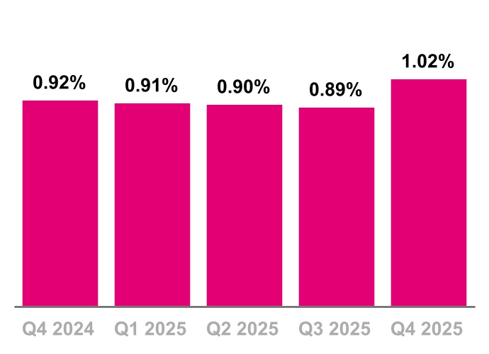 chart-741936f401db40a5999.jpg