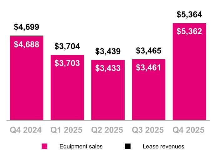 chart-798a1d17fdf94484adf.jpg