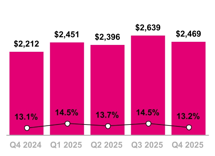 chart-79926328d124430f813.jpg