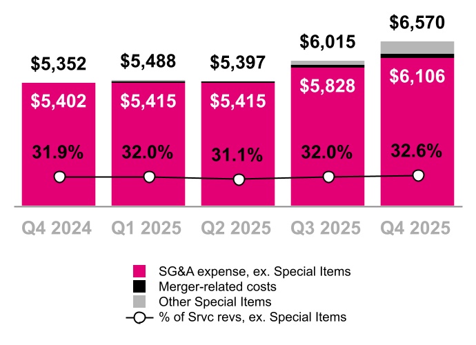 chart-7f8e2f7ef9f84c378b5.jpg