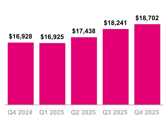 chart-892097e675b243c6a8b.jpg