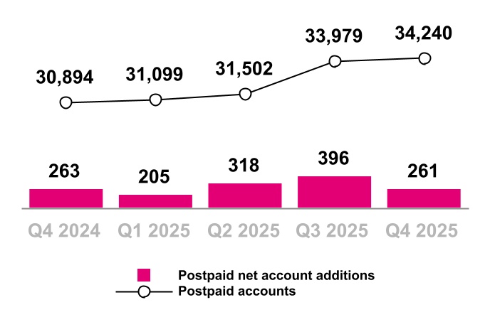 chart-94a5ccfc33c04017813.jpg