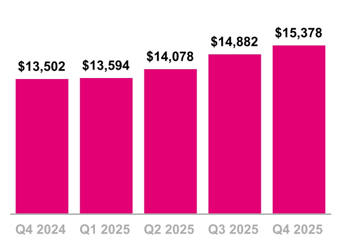 chart-a44c70f7b11e4721bb6.jpg