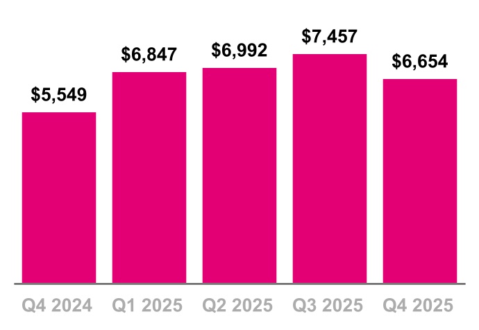 chart-b4d712365bbf449ea8d.jpg