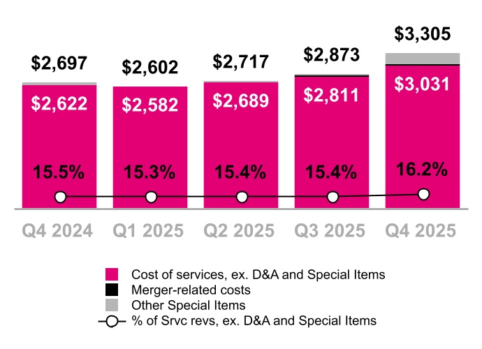 chart-ba9299e3ff6b4d1d89e.jpg