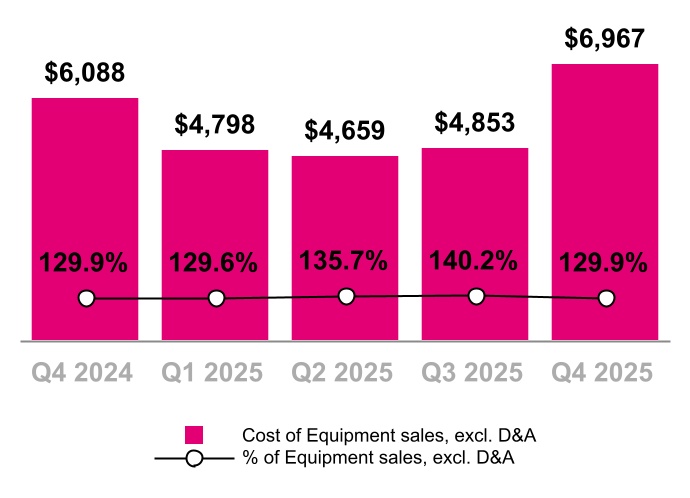 chart-c27939d4abb24c82b17.jpg