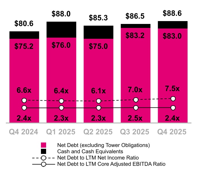chart-d61d6bdf67cf4f1b9a6.jpg