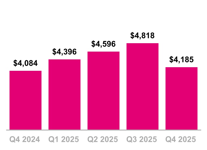 chart-d66a4a7b62c2402d803.jpg
