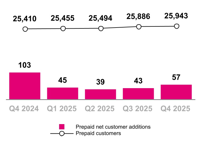 chart-eb5356729f834b11a0a.jpg