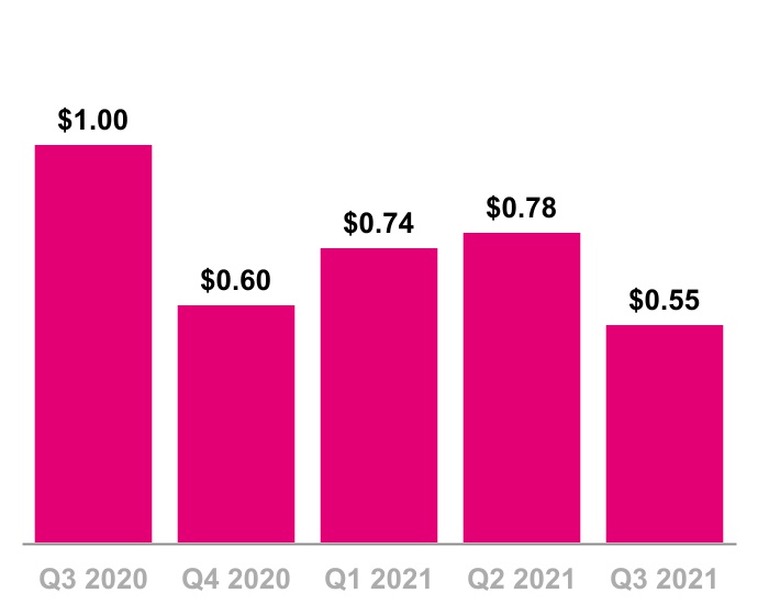 chart-1c2ddf72f95e4321986a.jpg