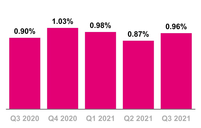 chart-db4e72b4ce714520952a.jpg