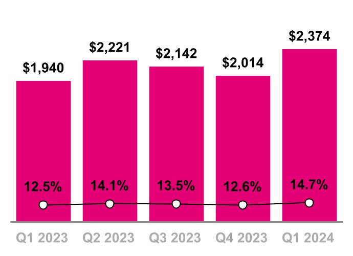 chart-ac64c3b6f4244047a96.jpg