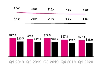 chart-46c1641e20a250c1b39.jpg