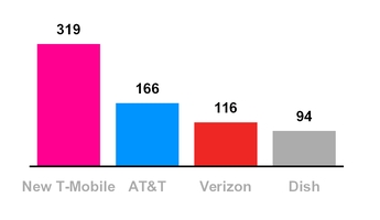 chart-4ad84bcb7ec4422fe6aa22.jpg
