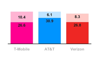 chart-942302ef9d04ba79g10.jpg