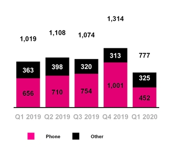 chart-b073e56a2c31577ba7ca22.jpg