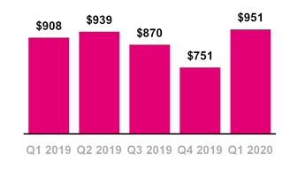 chart-bef2854b7f285c46a60.jpg
