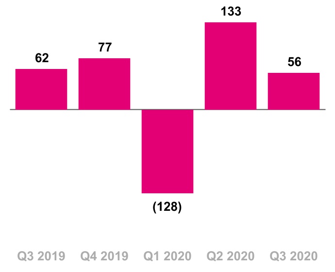 chart-035bddf7bfec4ecc9451a.jpg