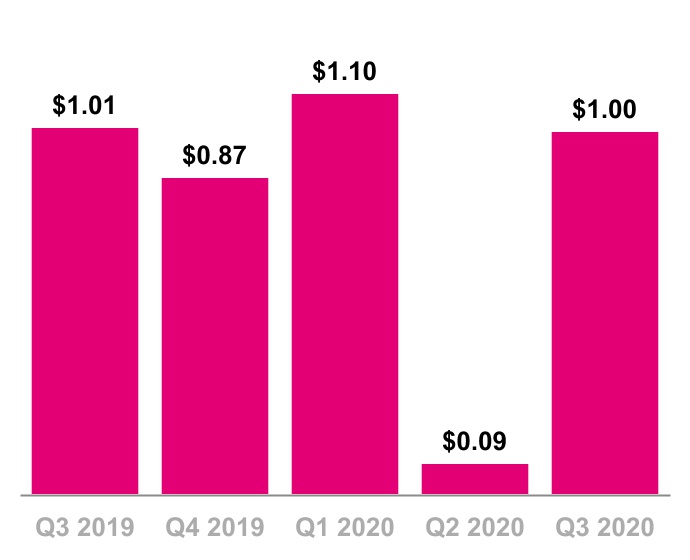 chart-20beab59318f4daa9eb1a.jpg